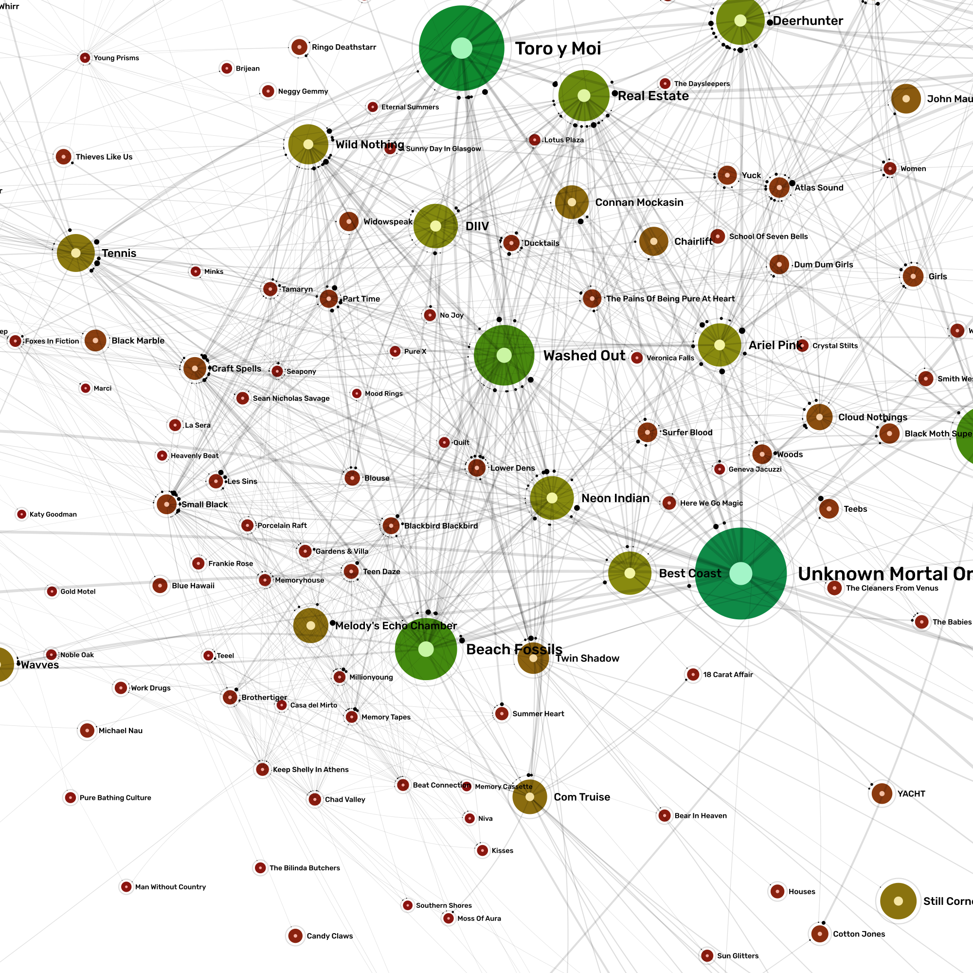 Small Contour Map